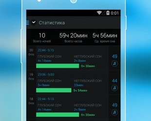 Smart Alarm Clock обеспечит лёгкий и приятный подъём с утра